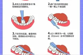 牙间隙变大怎么办？简单几步养成一口好牙图片