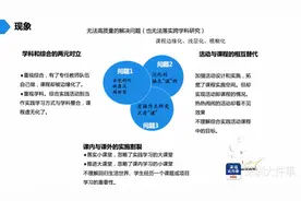 深圳市中小学综合实践活动课程专题培训活动成功举办图片