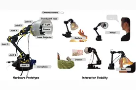 苹果首个机器人项目曝光，得到的教训多于答案图片