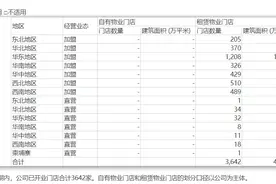 寄存黄金还能返“利息”？中国黄金一加盟店突然关店，寄存黄金不翼而飞图片