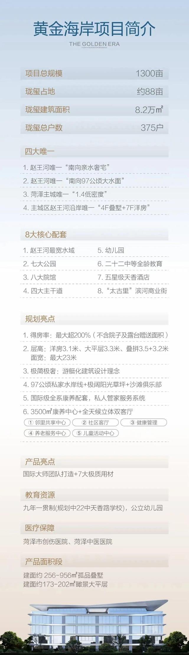 “家门口的『普吉岛』，黄金海岸度假公园二期正式上线！”