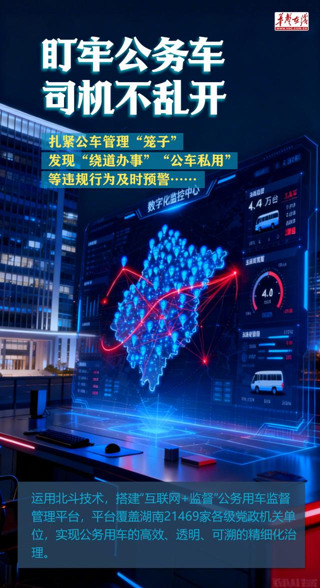 【AI海报】北斗！北斗！我是湖南，来玩转智慧大招！