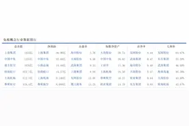定了！财政部等五部门通知图片