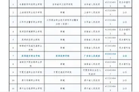 深圳高校再+1   深圳城市职业学院获教育部备案图片