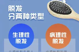 超实用！教你如何应对发际线危机图片