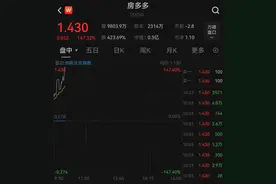 深夜，中国资产大爆发！中国金龙指数涨超10%，房多多涨到熔断！图片