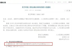 “鼠标手”入职业病目录，可认定为工伤！一个方法教你自测！｜热点关注图片