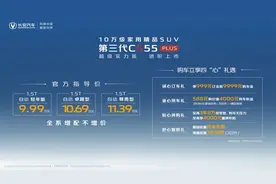 年轻家庭的第一台精品SUV！第三代CS55PLUS上市，9.99万元起图片