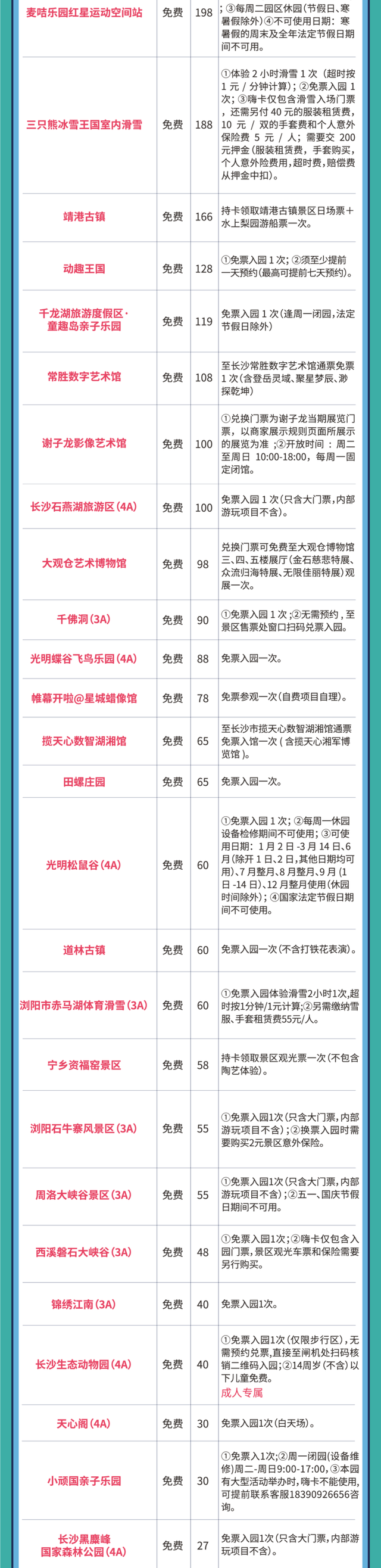 在长沙被硬控48小时  全是因为这个省钱搭子！