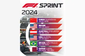 2024赛季F1冲刺赛中国站将于明年4月在上海举行图片
