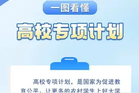 一图了解什么是高校专项计划及2024年四川省报考须知图片