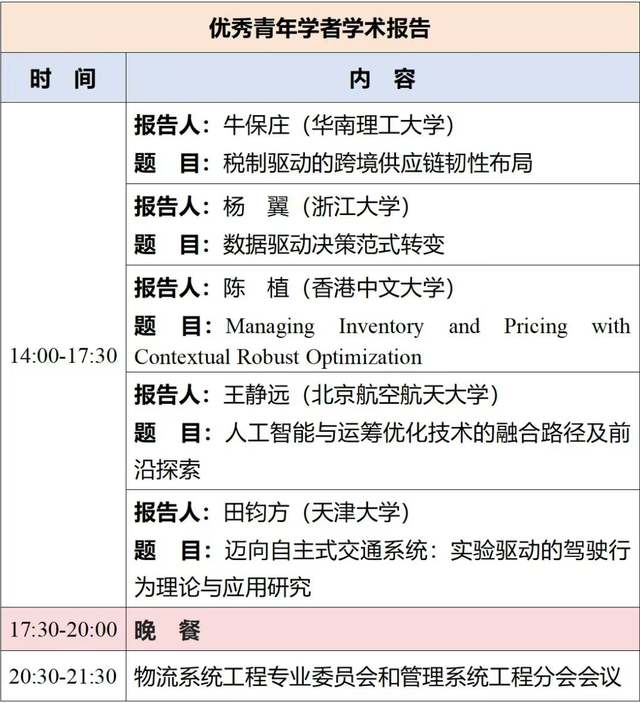“大模型时代的物流与供应链管理”，一场汇聚专家学者的产学研盛会即将启幕！