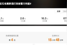 唱《野狼Disco》的歌手“宝石老舅”酒后失态，用身体撞击路边车辆被拘7天图片