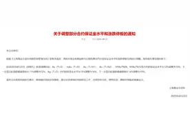 保证金上调！上海黄金交易所最新通知图片