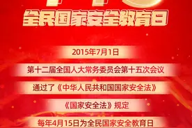 全民国家安全教育日·特别海报｜维护国家安全，这些重要知识我们应该知道！图片