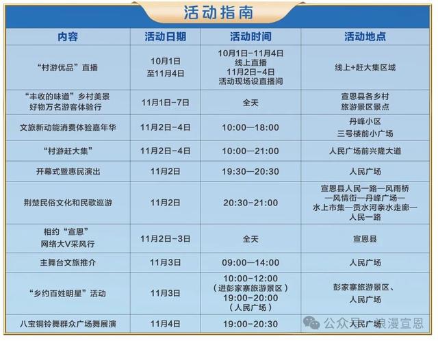 第六届荆楚乡村文化旅游节火热开市！