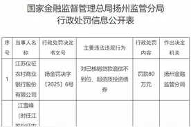 江苏仪征农商行被罚80万元，因超资质投资债券等图片