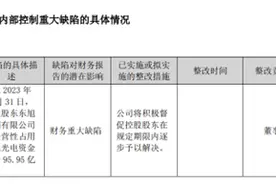 ST旭电A、B股走向同日退市，控股股东百亿占款仍偿还无期图片