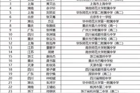 全省唯一，保送清北！恭喜福州这名学子！图片