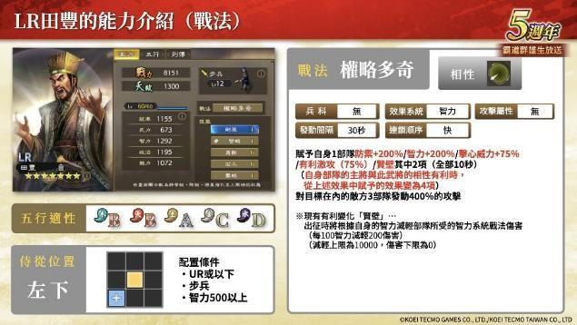 「三国志 霸道」新赛季「烽火连天」开幕！新功能「军马」登场
