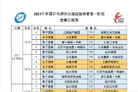 乒超联赛今日开赛图片