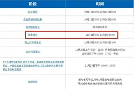 国考报名确认今天开始！全流程详解来了图片