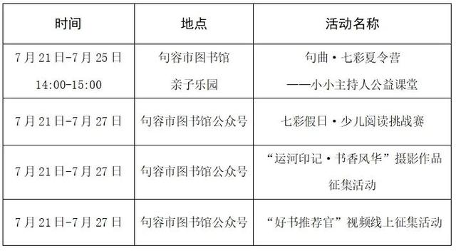未来一周句容文旅活动安排来了
