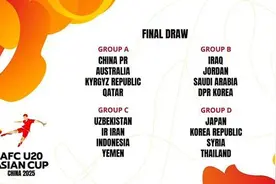 U20亚洲杯分组揭晓，中国国青与澳大利亚、卡塔尔同组，熊猫杯成模拟考图片