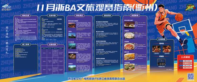 凭票根免费游景区还享酒店折扣，11月“浙BA文旅观赛指南”来了