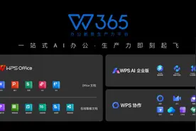 AI办公时代来临！全新WPS 365打造“企业大脑”，金山办公To B业务打开成长天花板图片
