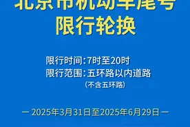 注意！3月31日（下周一）起，北京尾号限行轮换图片