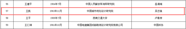南通骄傲！16人入围！