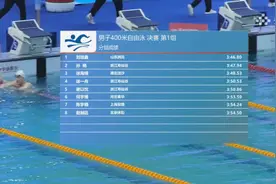 34岁孙杨摘银，同场最小选手比他小19岁图片