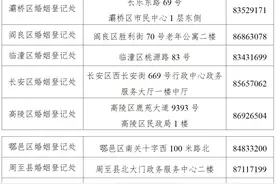 七夕恰逢周末 能领结婚证吗？ 西安市民政局：安排！图片