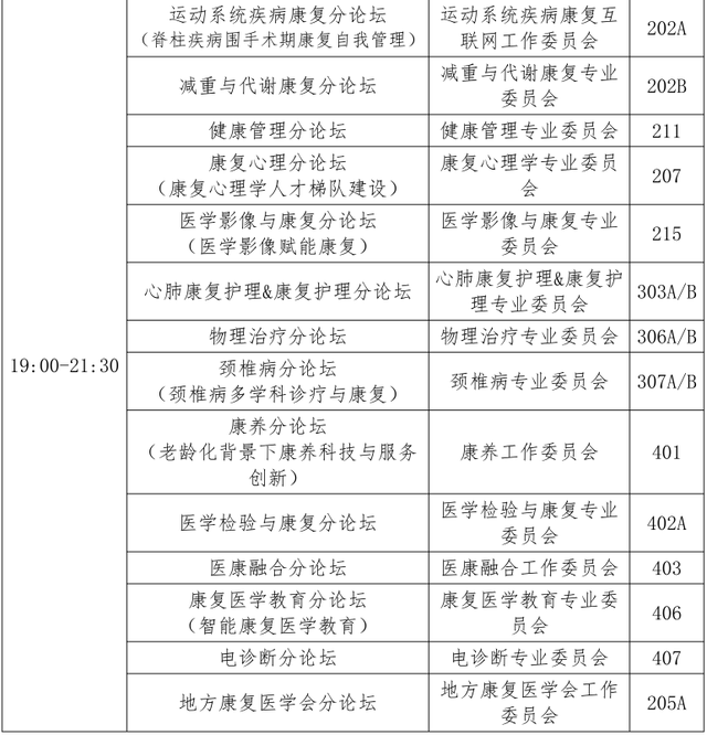 关于举办2025中国康复医学会综合学术年会暨康复医疗产业博览会的通知（第三轮）
