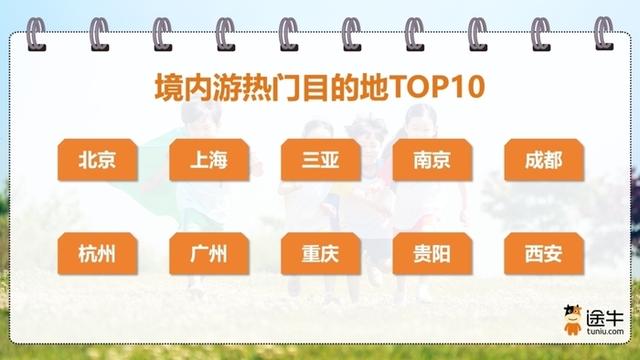 今年七夕，青岛、威海、烟台等山东城市成为浪漫之旅热门打卡地