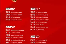 国足公布32人集训名单：国安7人，国青双星入选！图片
