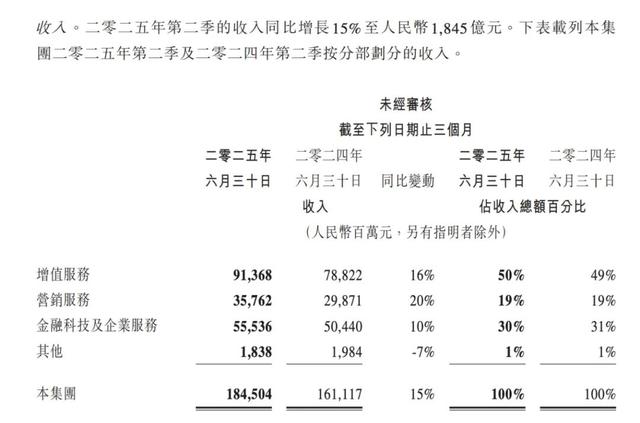 AI变现的果实，淘宝微信抖音快手先摘第一轮