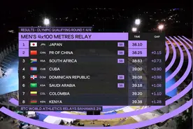 拿到入场券！中国男子4×100米接力队 巴黎见图片