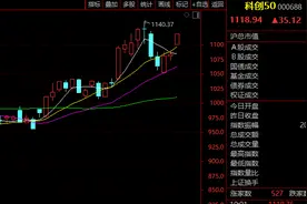 阿里，凌晨重磅发布！股价暴涨！图片