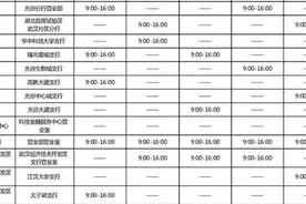 汉口银行2024五一假期武汉网点营业时间安排图片