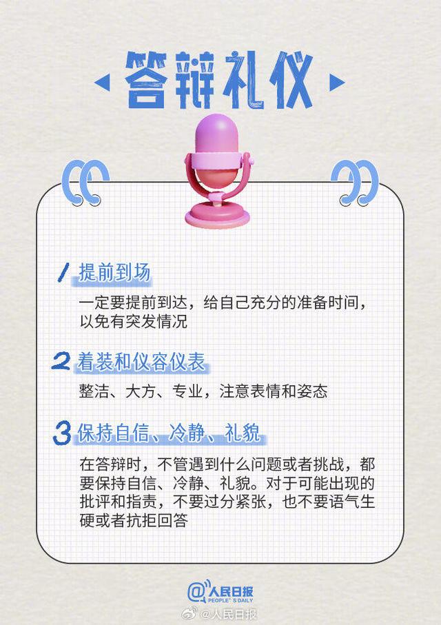 @2024毕业生，毕业答辩全流程攻略来了