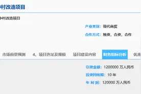 贵阳一棚改项目新动态！改造面积约45万方、涉及2900户图片