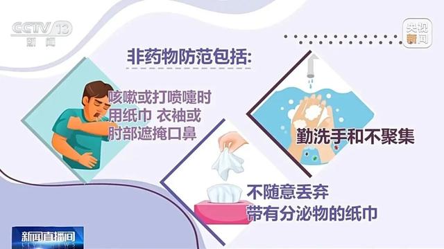 戴口罩！戴口罩！戴口罩！毒株变了！