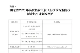 明年这6所院校，将在山东招飞→图片