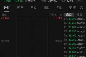 农夫山泉股价遭遇重挫！去年营收净利增速急降图片