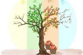 时间的礼物：给未来的自己图片