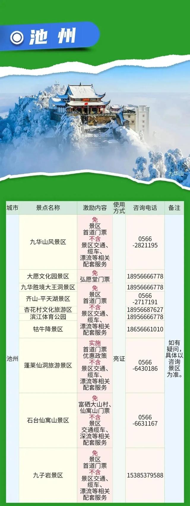 安徽省16市凭此证免费玩！