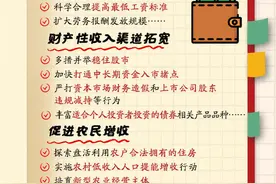 九图看提振消费专项行动方案如何回应消费热点图片