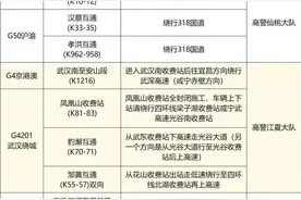 返程高峰！这些路段易拥堵→图片